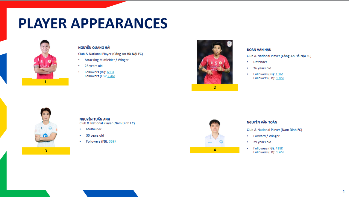 Chiếc cúp Shopee Cup™ sẽ đến Hà Nội vào cuối tuần này.