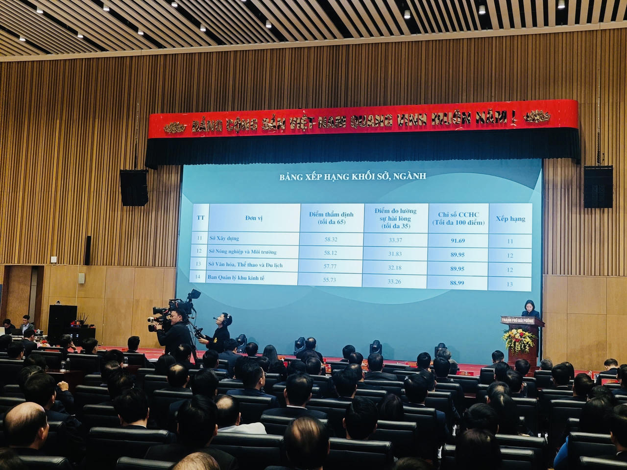 Hải Phòng công bố Kết quả đánh giá xác định Chỉ số CCHC năm 2025 của các sở, ban, ngành, UBND các xã, phường, đặc khu.