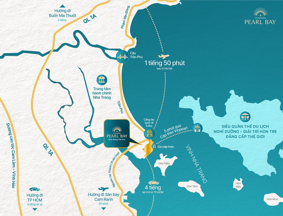 Mọi điểm đến biểu tượng của Nha Trang đều nằm trong bán kính 5-10 phút di chuyển từ Vinhomes Pearl Bay - số 9 Trần Phú