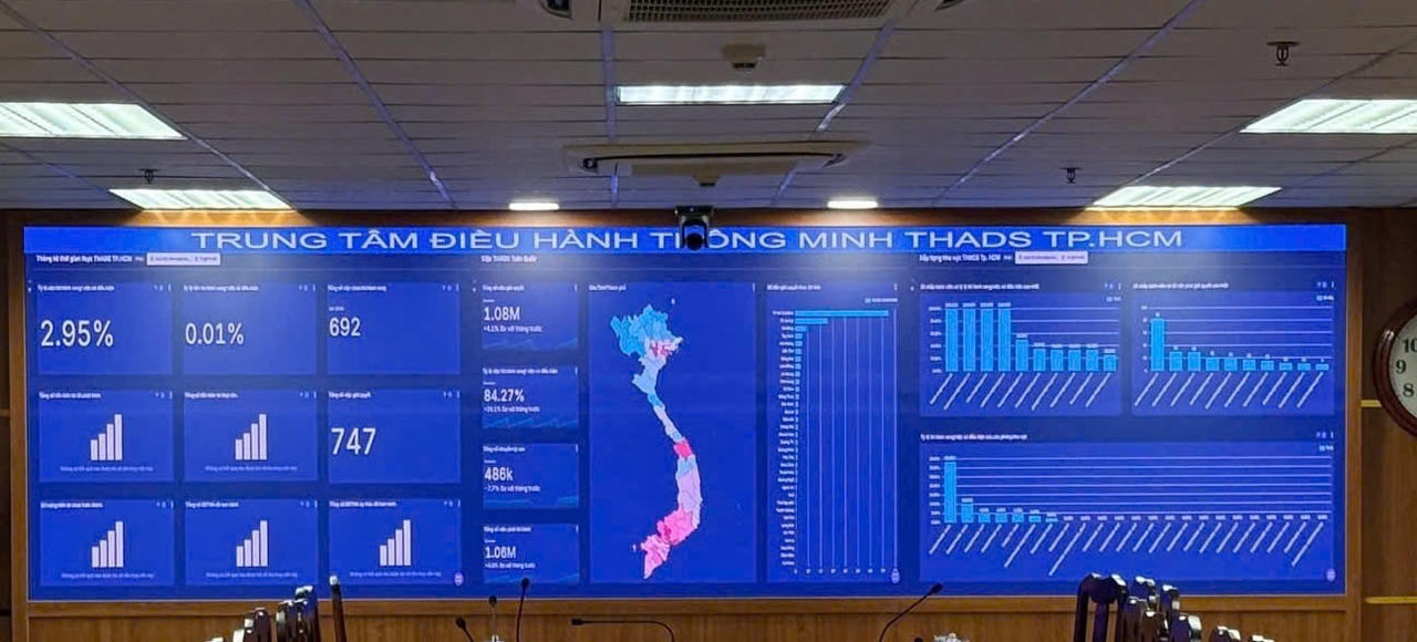 Bộ Tư pháp triển khai mạnh mẽ Nghị quyết của Bộ Chính trị về đột phá phát triển khoa học, công nghệ, đổi mới sáng tạo và chuyển đổi số quốc gia
