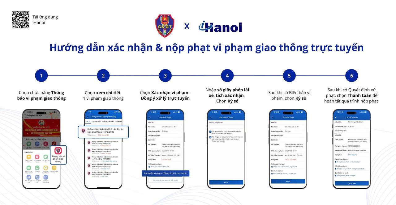 Hướng dẫn xác nhận & nộp phạt vi phạm giao thông trên ứng dụng iHanoi.