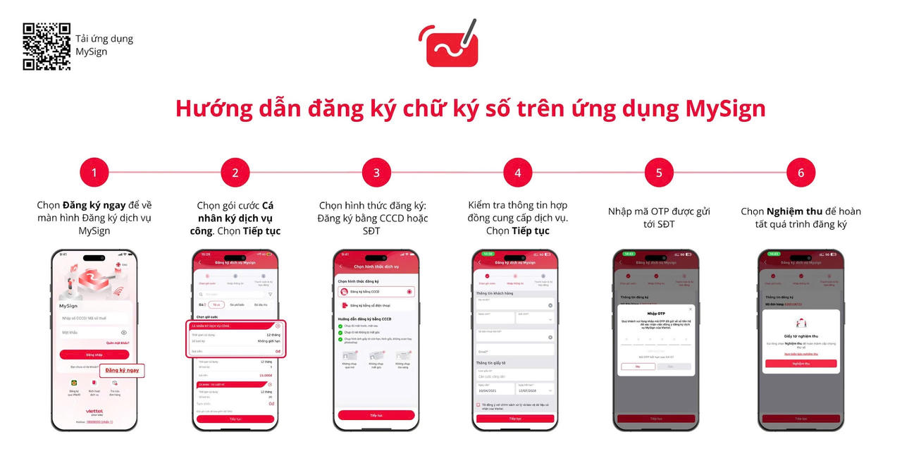 Hướng dẫn tạo chữ ký số trên ứng dụng MySign