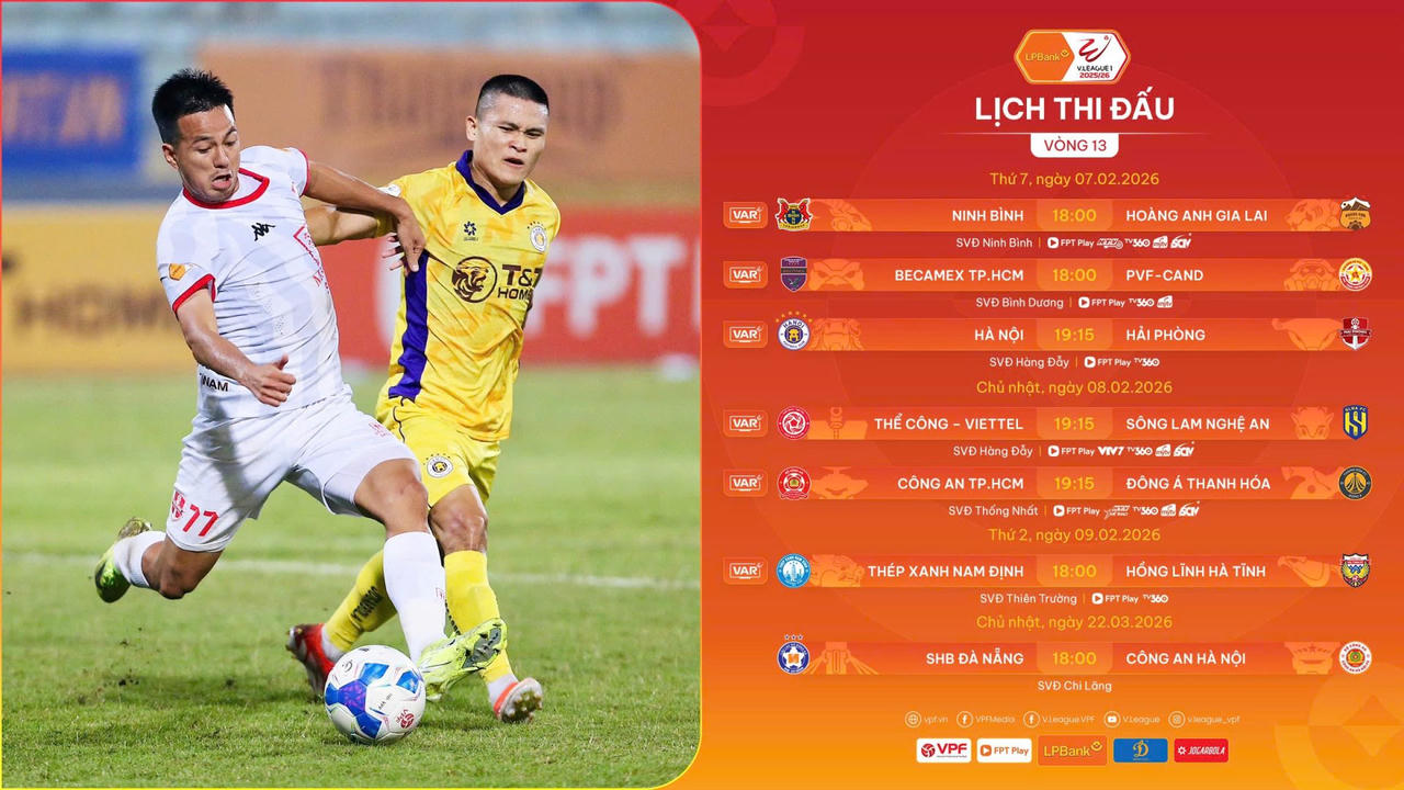 Ninh Bình FC trở lại ngôi đầu bảng?