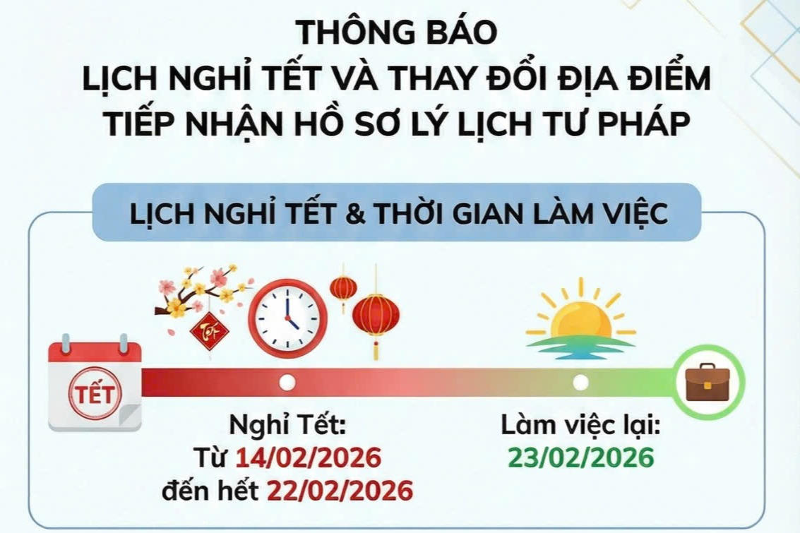 Công an TP HCM thay đổi địa điểm tiếp nhận và trả kết quả Lý lịch tư pháp