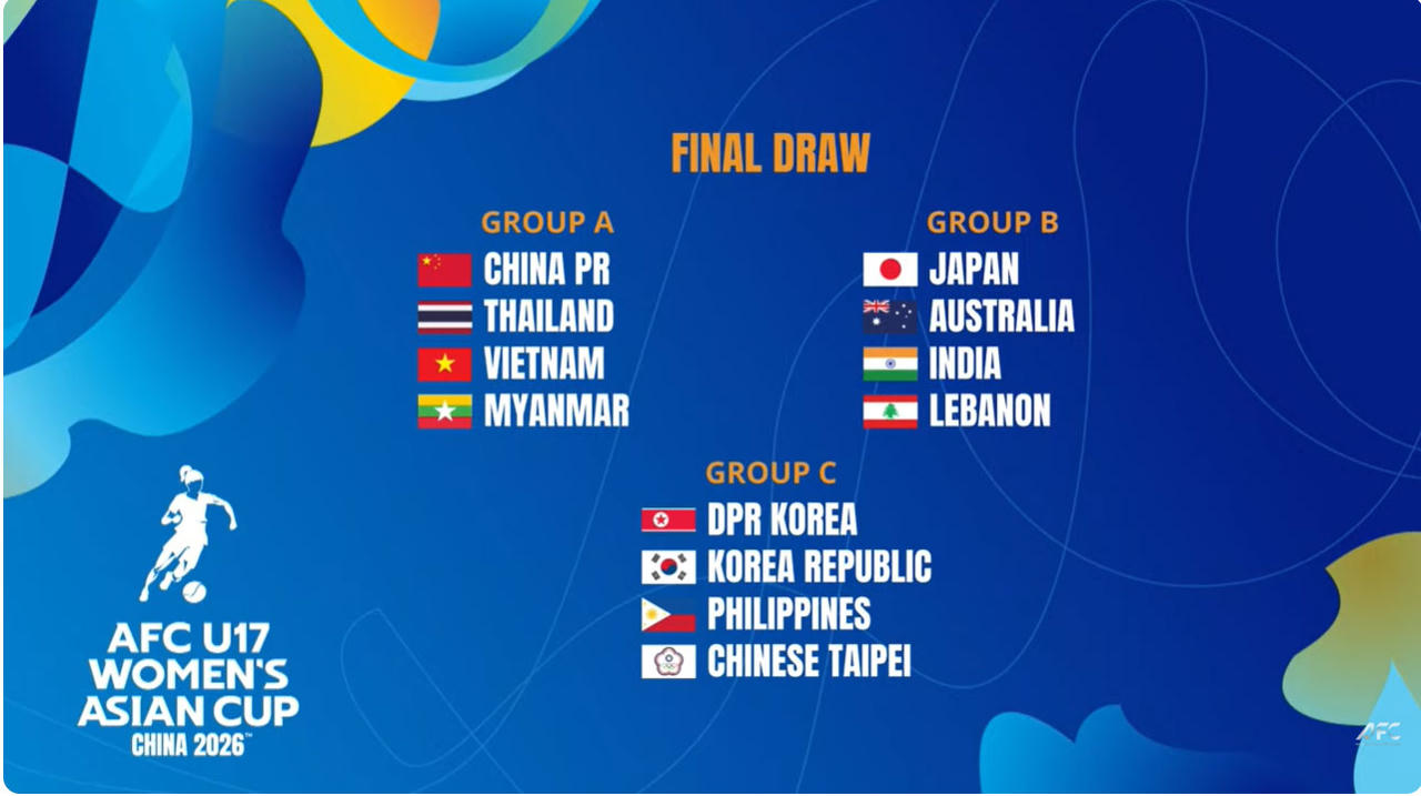  Giải bóng đá nữ U17 châu Á 2026 diễn ra tại Trung Quốc