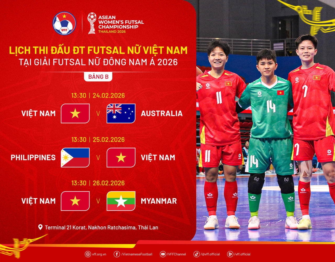 Futsal nữ Việt Nam đặt mục tiêu vô địch Đông Nam Á 2026