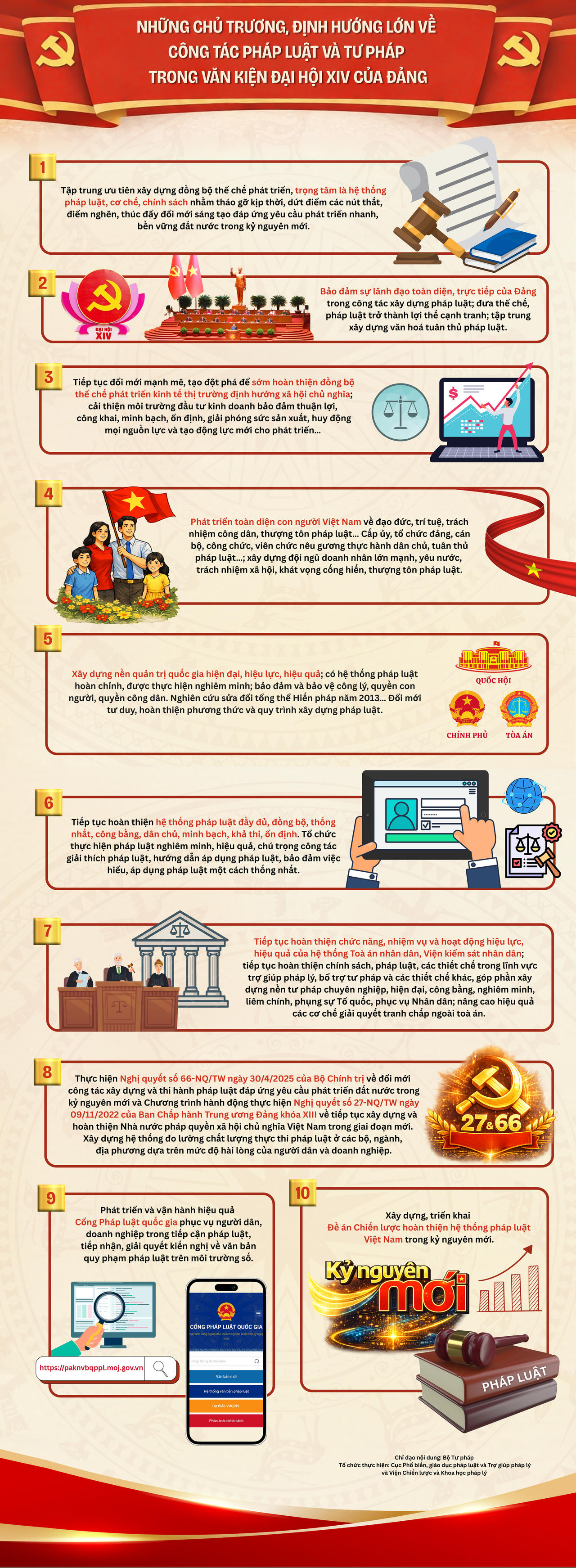 Những chủ trương, định hướng lớn về công tác Pháp luật và Tư pháp trong Văn kiện Đại Hội XIV của Đảng