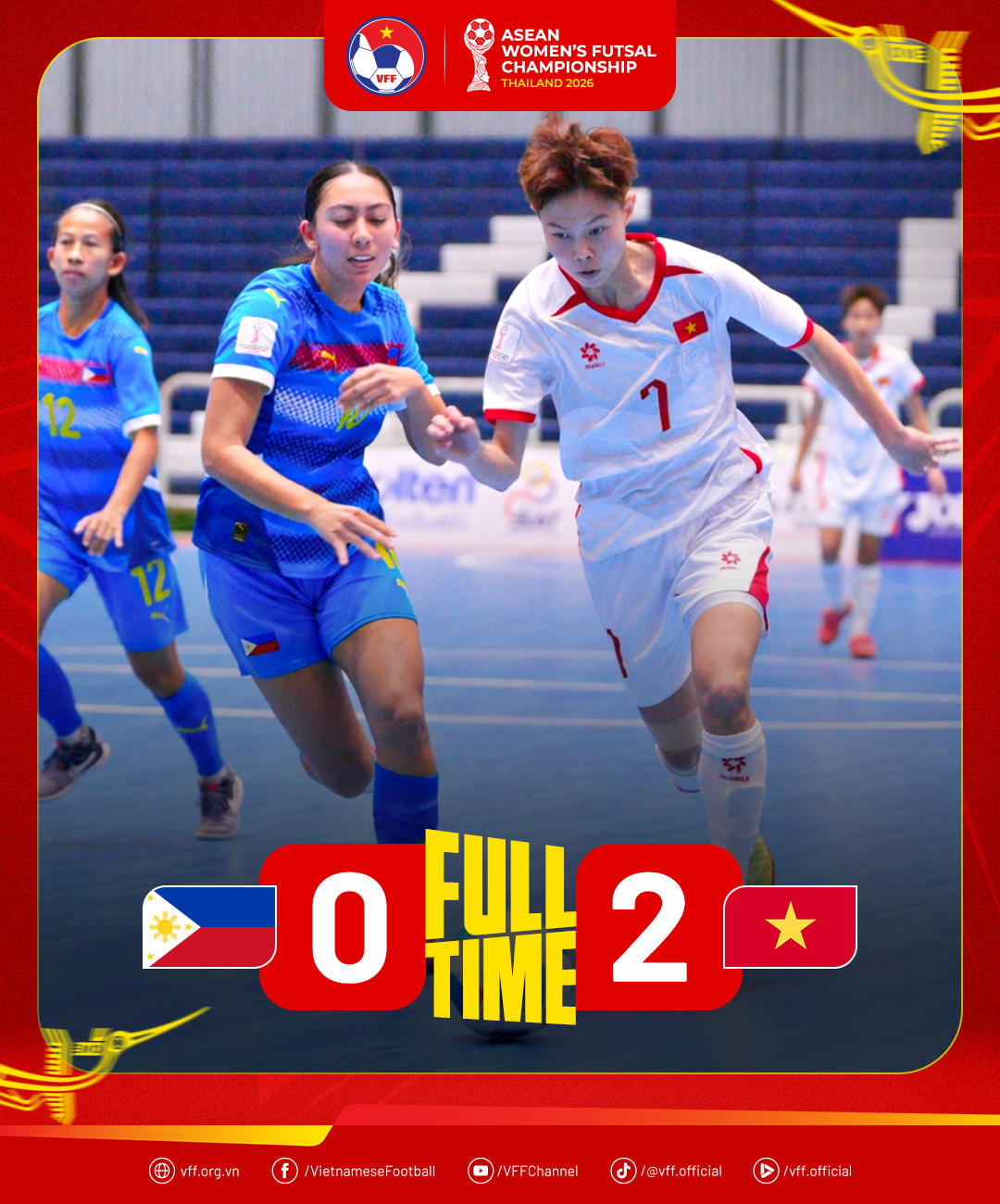 Futsal nữ Việt Nam có chiến thắng đầu tiên