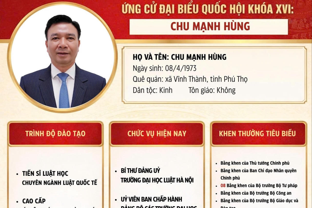 Bí thư Đảng ủy Trường Đại học Luật Hà Nội Chu Mạnh Hùng: “Lấy người dân làm trung tâm trong từng quyết sách”