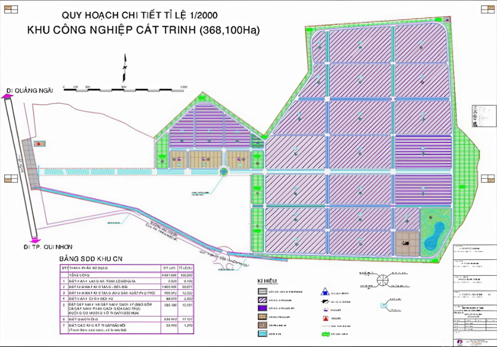 Quy hoạch chi tiết Khu công nghiệp Cát Trinh.