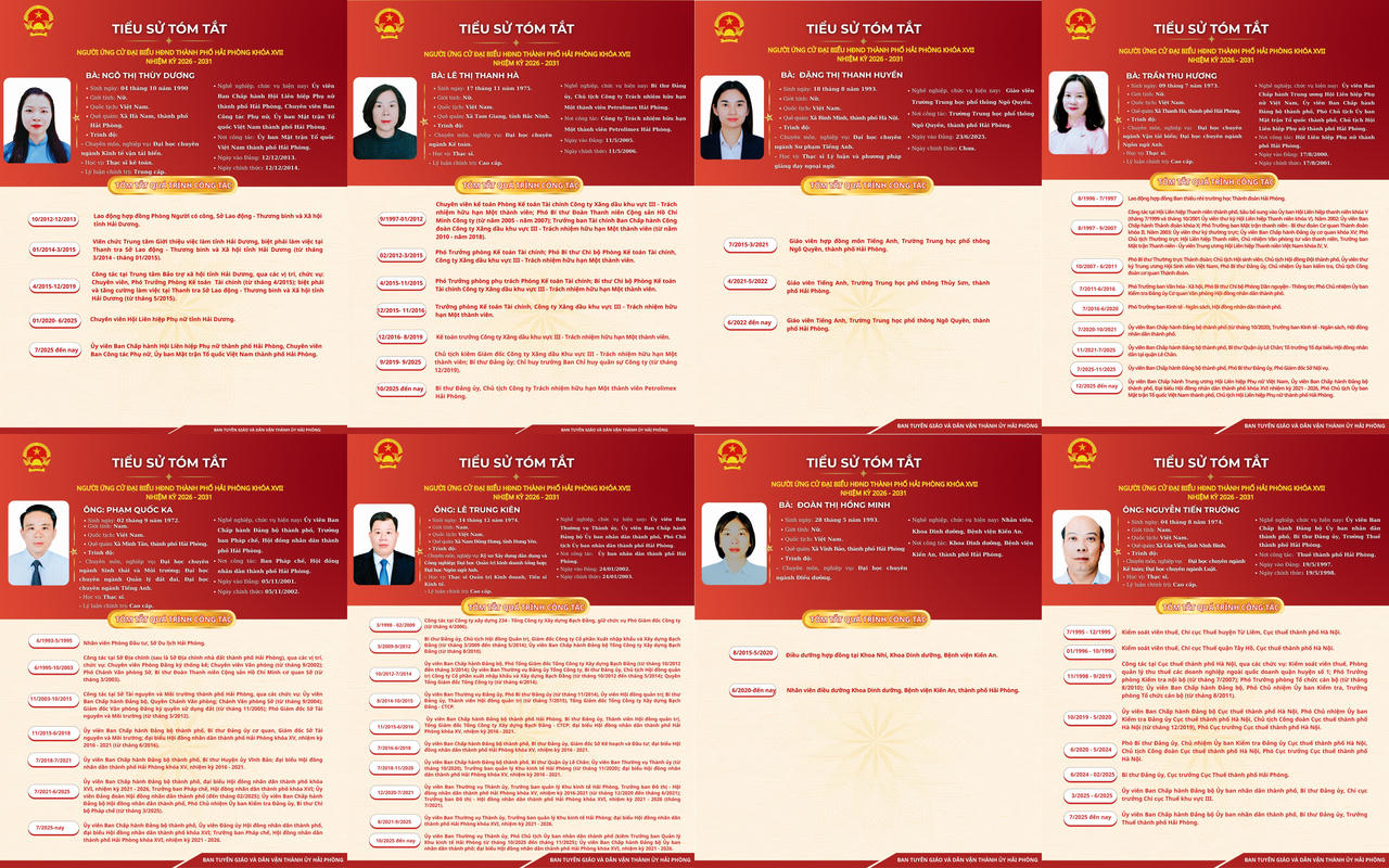 8 ứng&nbsp; cử viên tại đơn vị bầu cử số 1.&nbsp;