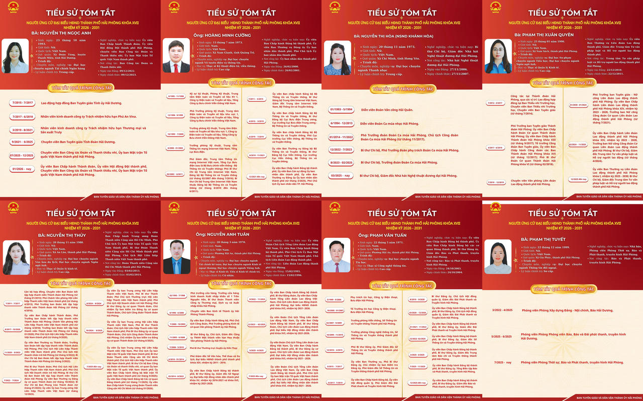 Các ứng cử viên đơn vị bầu cử số 4.