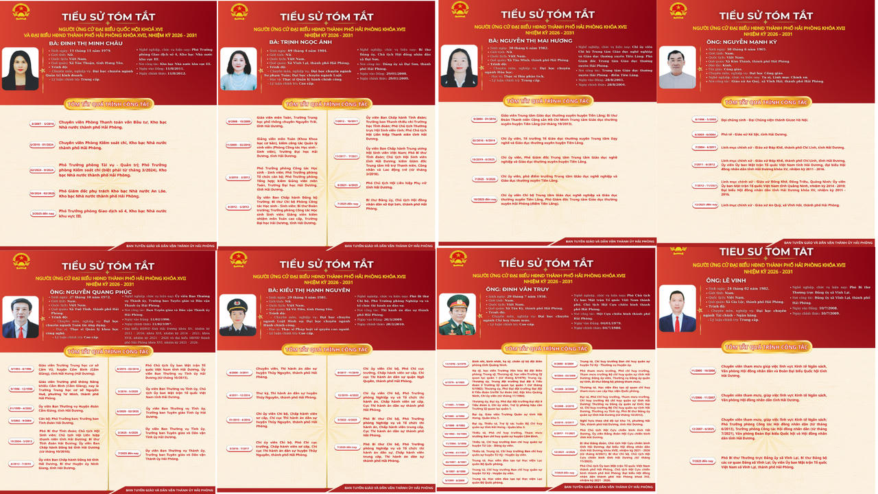 Các ứng cử viên đơn vị bầu cử số 14.