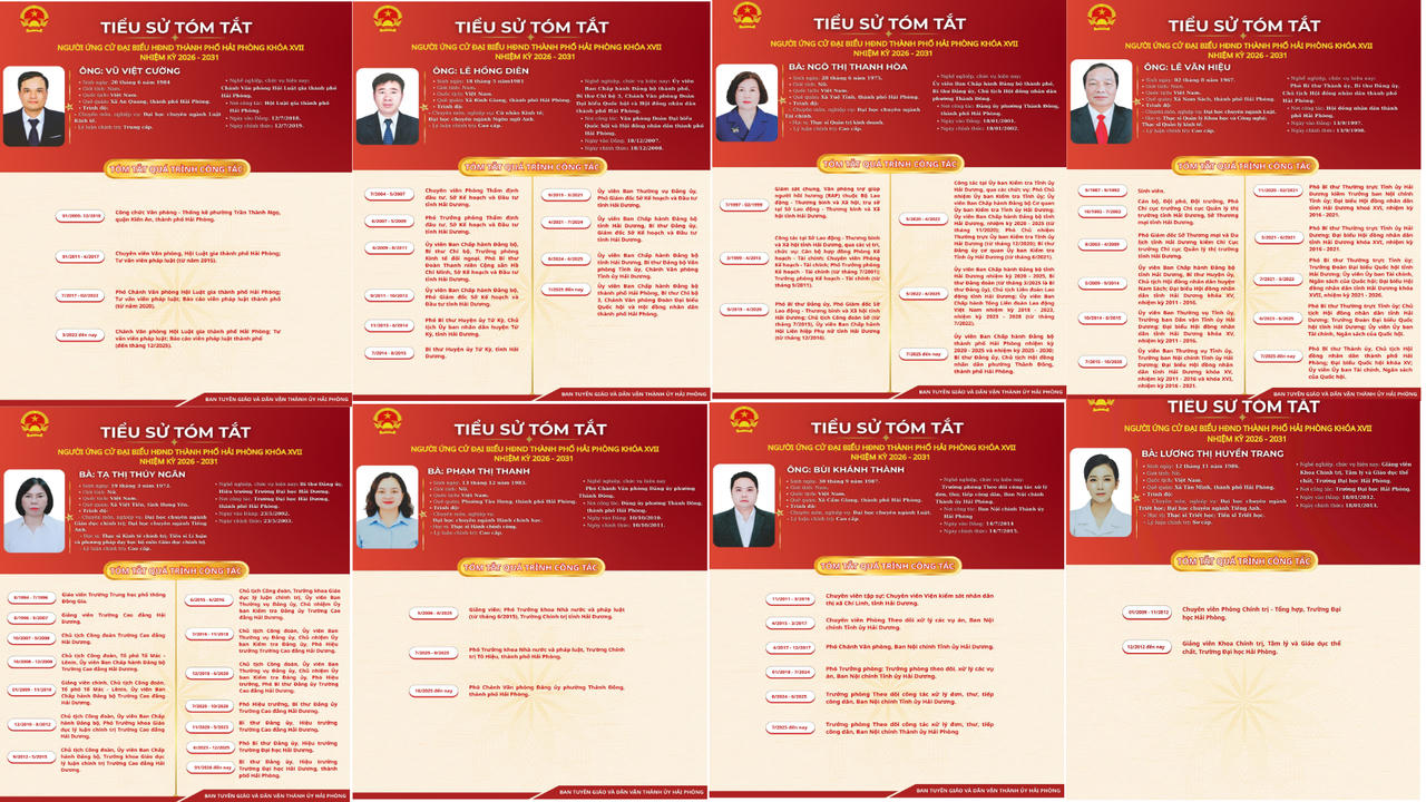 Các ứng cử viên đơn vị bầu cử số 10.