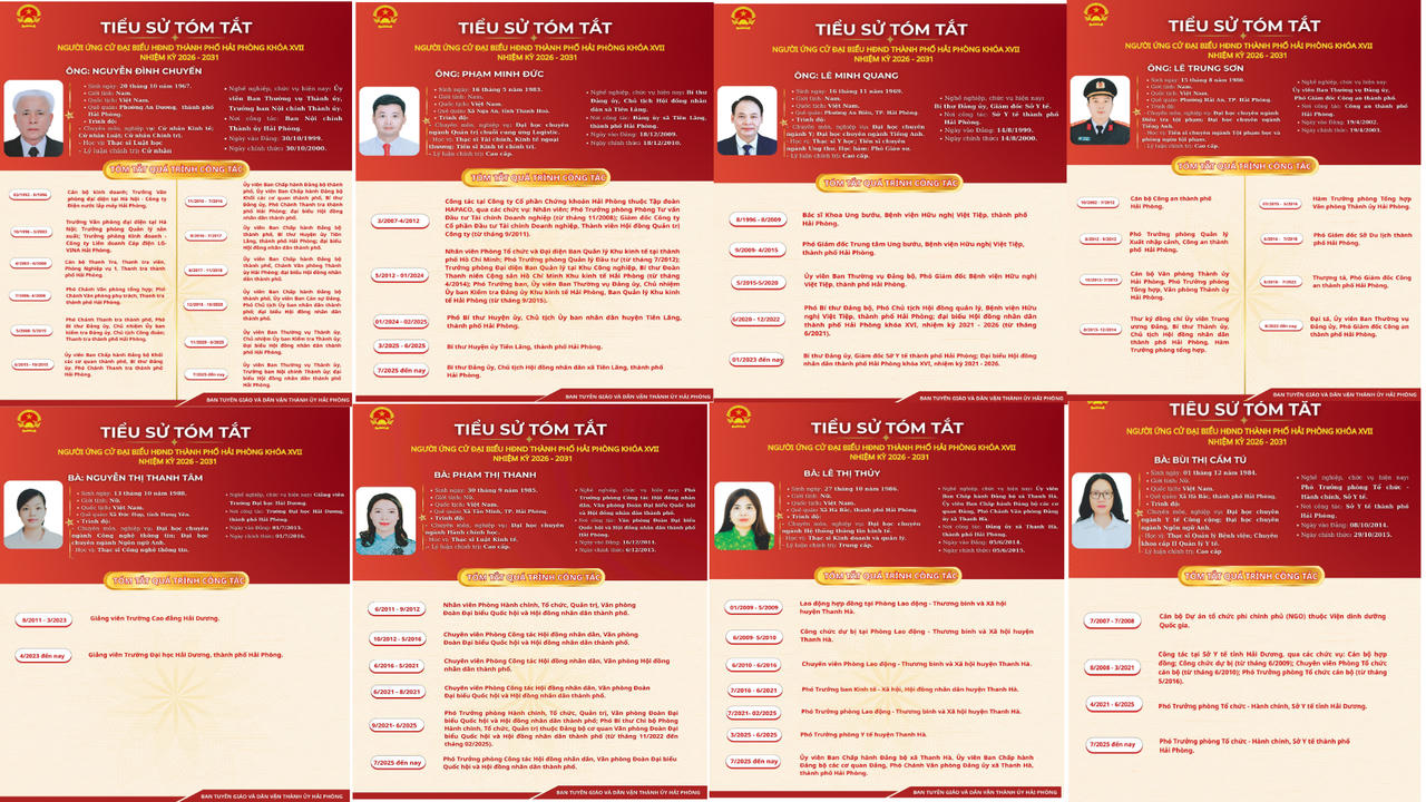 Các ứng cử viên đơn vị bầu cử số 7.