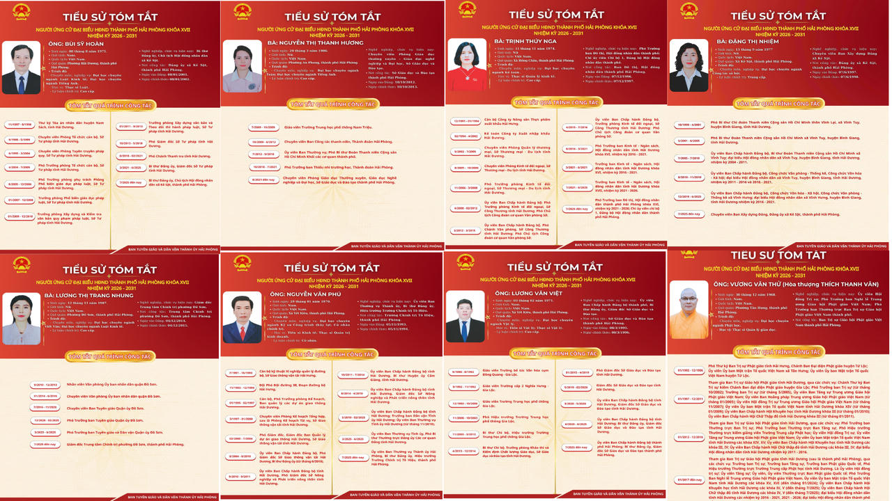 Các ứng cử viên đơn vị bầu cử số 12.