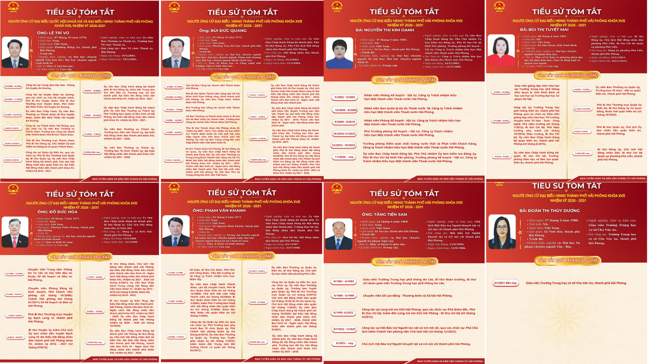 Các ứng cử viên đơn vị bầu cử số 5.