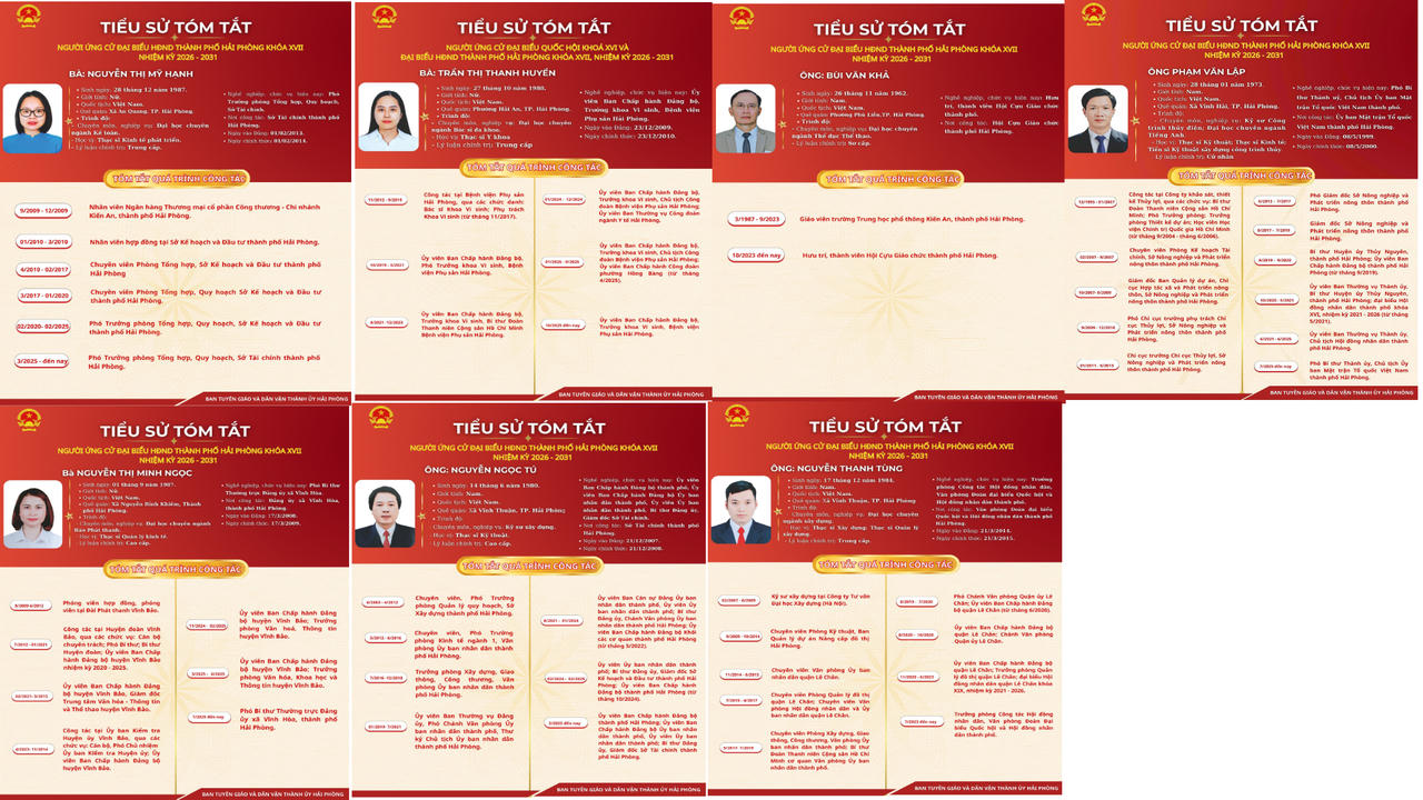 Các ứng cử viên đơn vị bầu cử số 8.