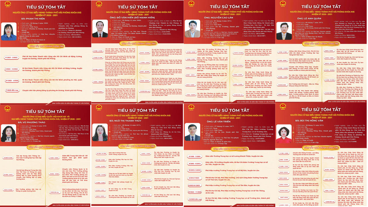 Các ứng cử viên đơn vị bầu cử số 6.