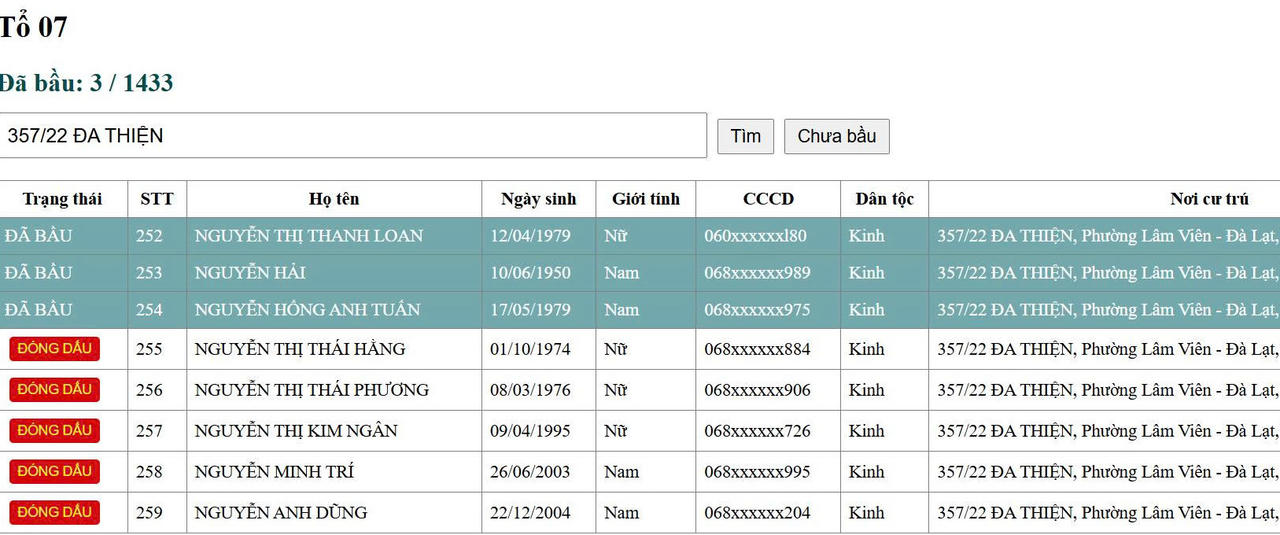 Cán bộ làm công tác bầu cử dễ dàng tra cứu dữ liệu cử tri trên hệ thống theo thông tin nơi cư trú.