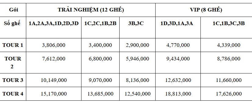 Giá tour trực thăng ngắm cảnh TP.HCM. Ảnh chụp màn hình