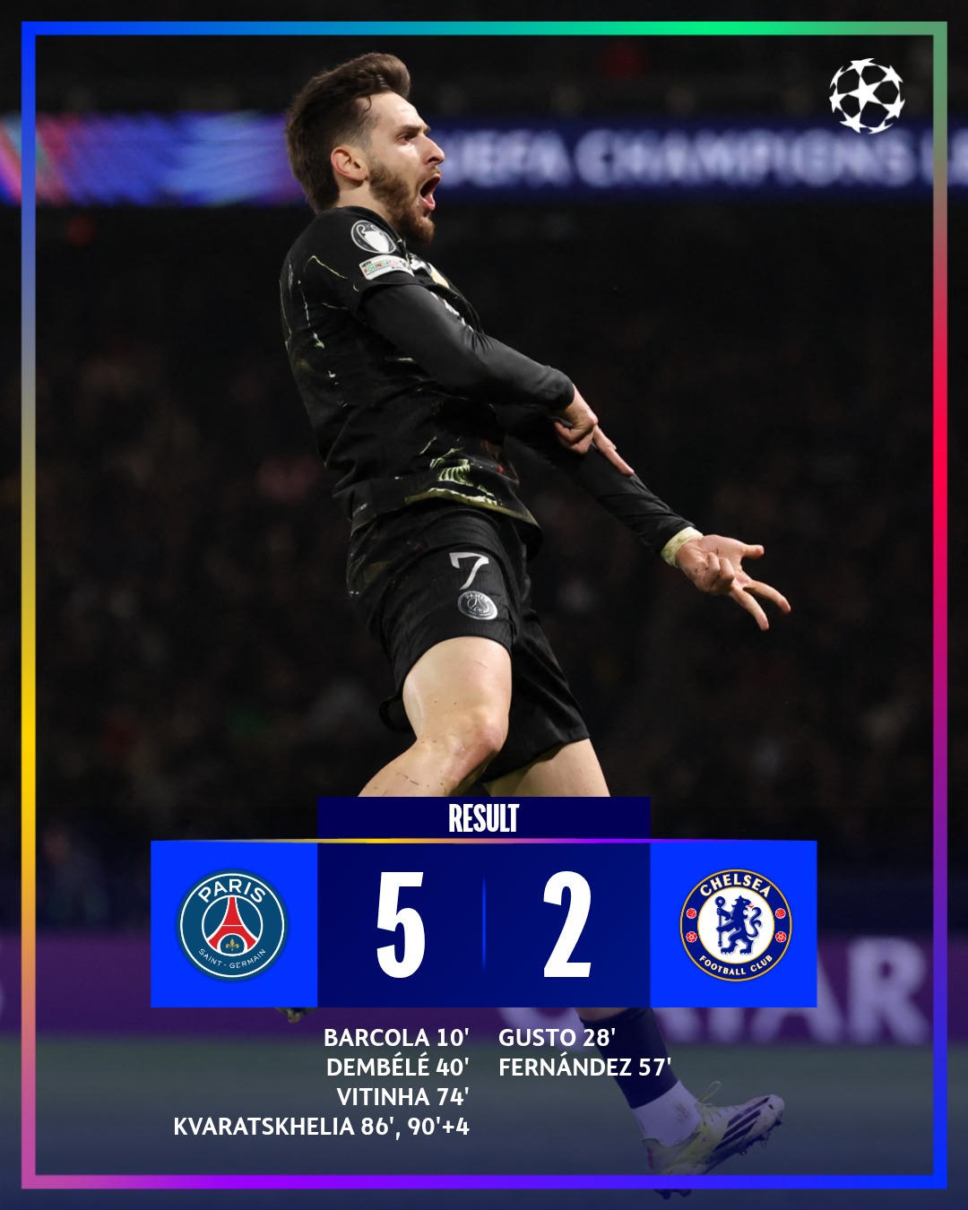 Champions League:  Giấc mộng lớn của Bodo Glimt