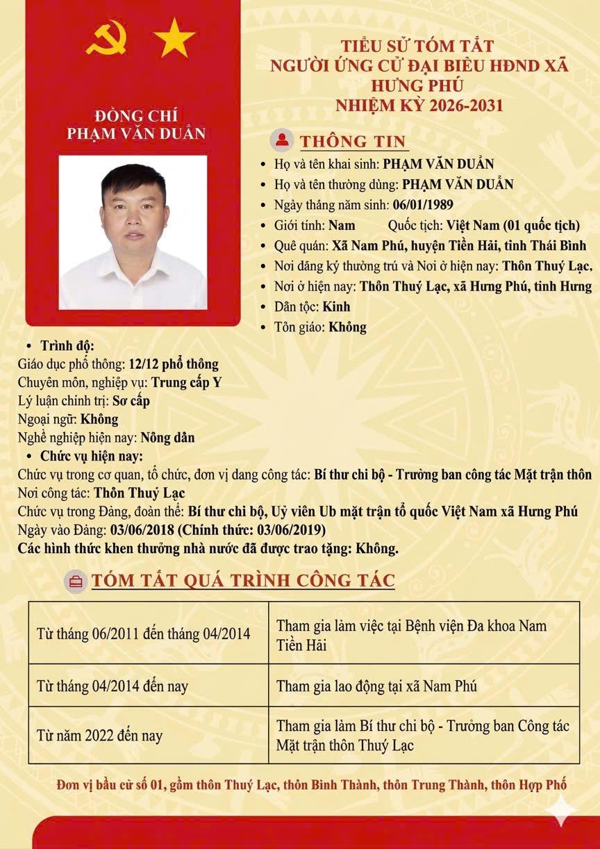 Ứng cử viên đại biểu HĐND xã Hưng Phú Phạm Văn Duẩn: Cam kết gần dân, sát dân và lắng nghe ý kiến từ Nhân dân