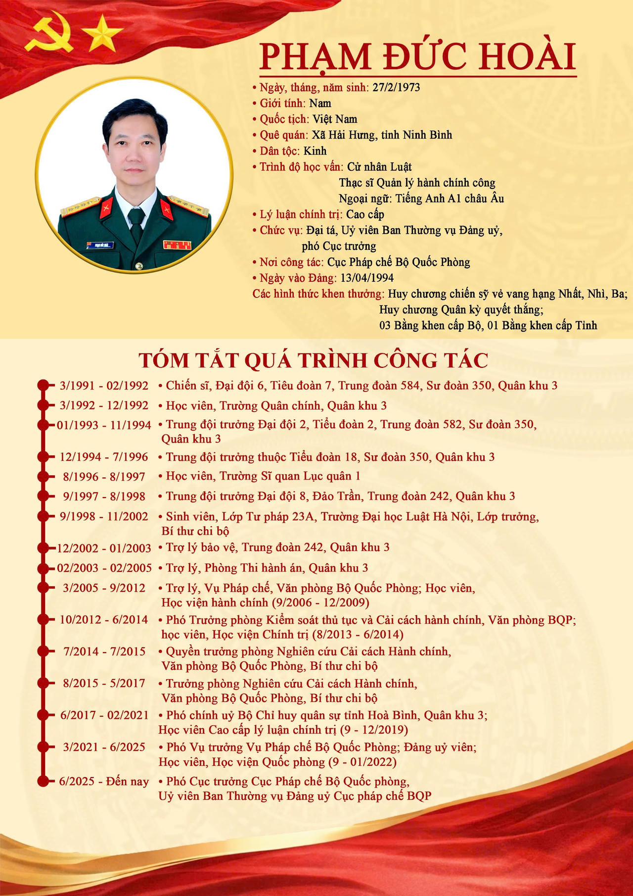 Ứng viên đại biểu Quốc hội khóa XVI - Đại tá Phạm Đức Hoài cam kết tích cực, trách nhiệm trong xây dựng pháp luật