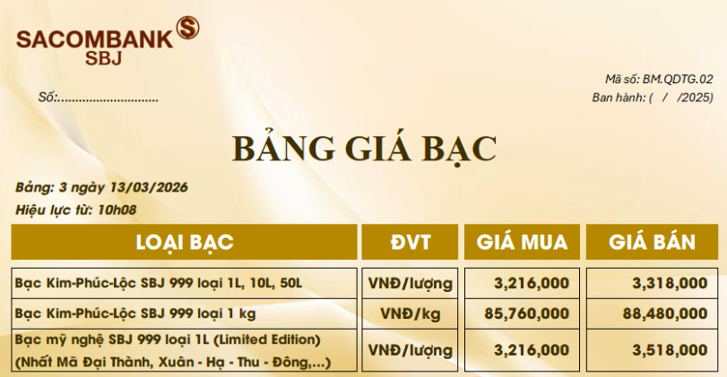 Giá bạc ngày 13/3: Bạc thế giới và bạc trong nước tăng cao