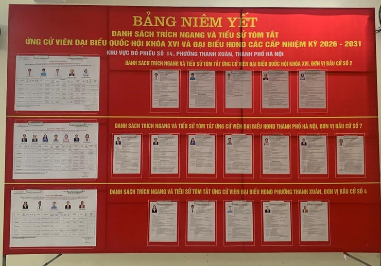 Thông tin về các ứng cử viên được niêm yết để cử tri dễ dàng tìm hiểu
