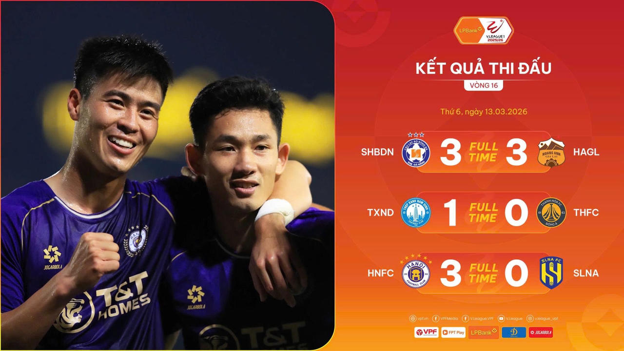 Nam Định trở lại đường đua V.League