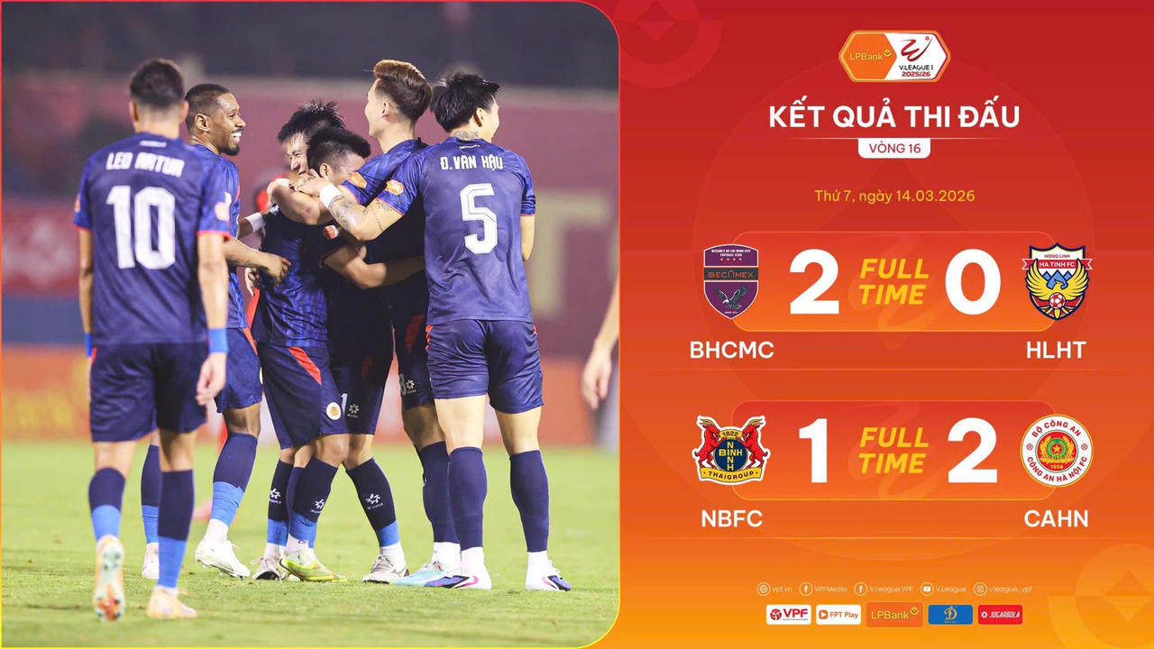 Công an Hà Nội vững vàng ngôi đầu bảng