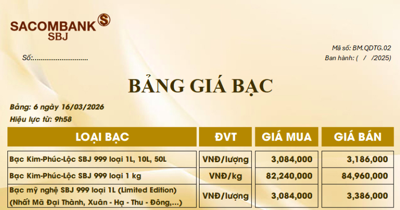 Giá bạc ngày 16/3: Bạc thế giới giảm nhẹ, bạc trong nước đi ngang
