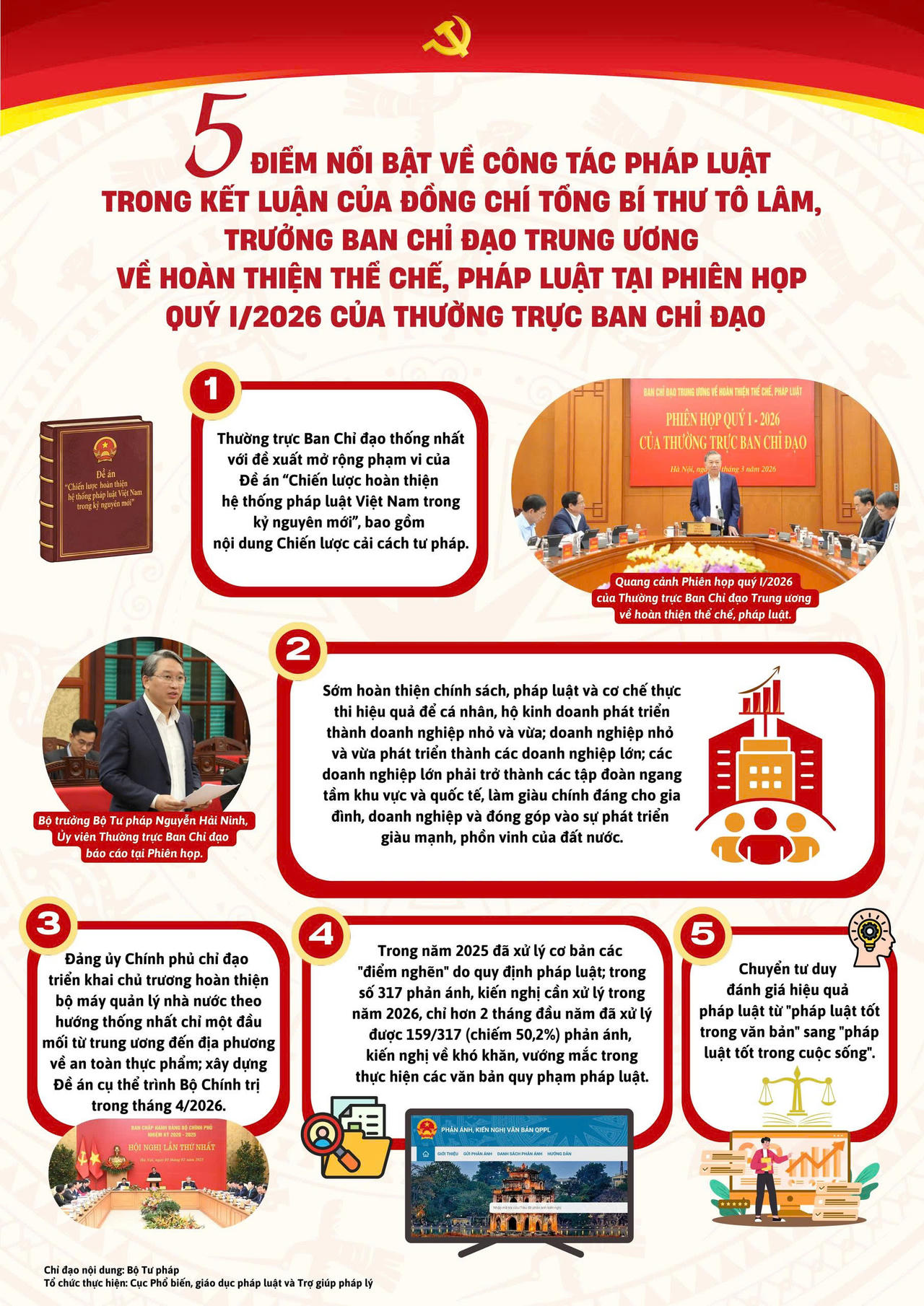 5 điểm nổi bật về công tác pháp luật trong kết luận của Tổng Bí thư Tô Lâm, Trưởng Ban Chỉ đạo Trung ương về hoàn thiện thể chế, pháp luật tại Phiên họp quý I/2026 của Thường trực Ban Chỉ đạo