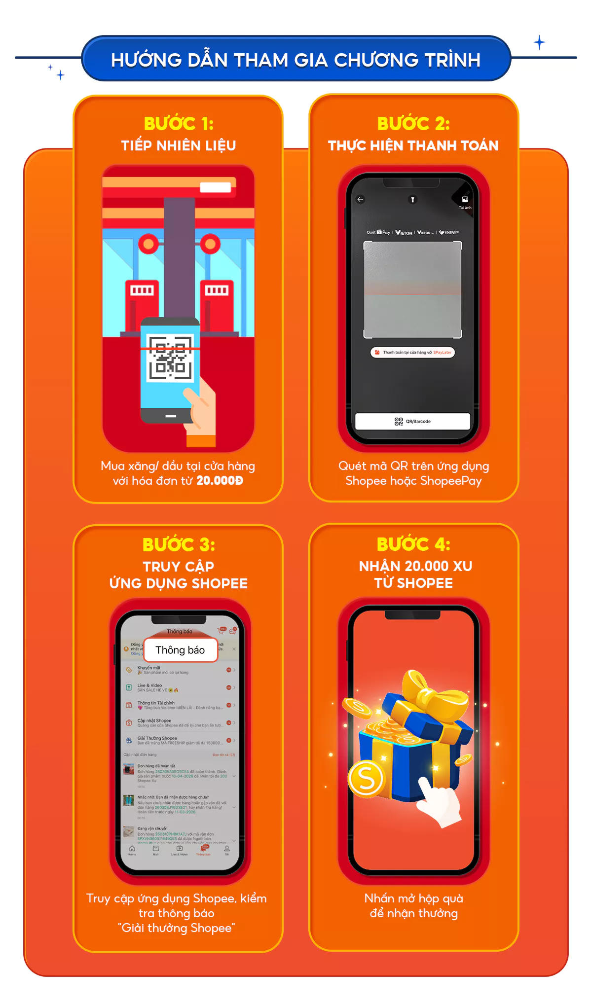 Shopee và ShopeePay đồng hành cùng người dùng với chương trình 'Mua xăng hoàn 20.000 xu'