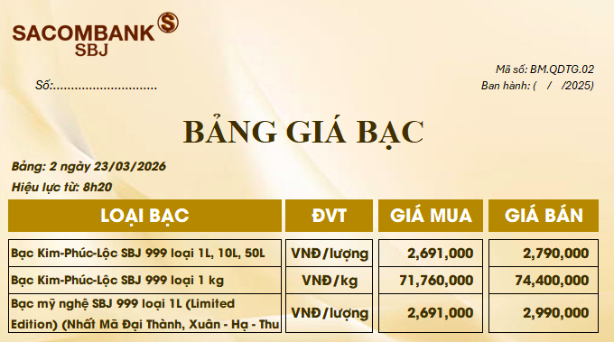 Giá bạc ngày 23/3: Bạc thế giới đi xuống, bạc trong nước giao dịch quanh ngưỡng 2,5 triệu đồng/lượng