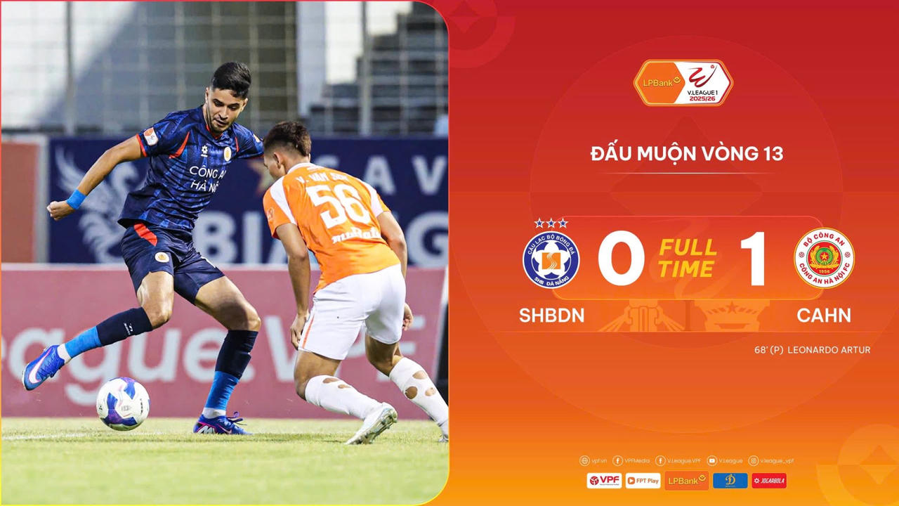 Vượt qua SHB Đà Nẵng, CLB Công an Hà Nội vững vàng đầu bảng