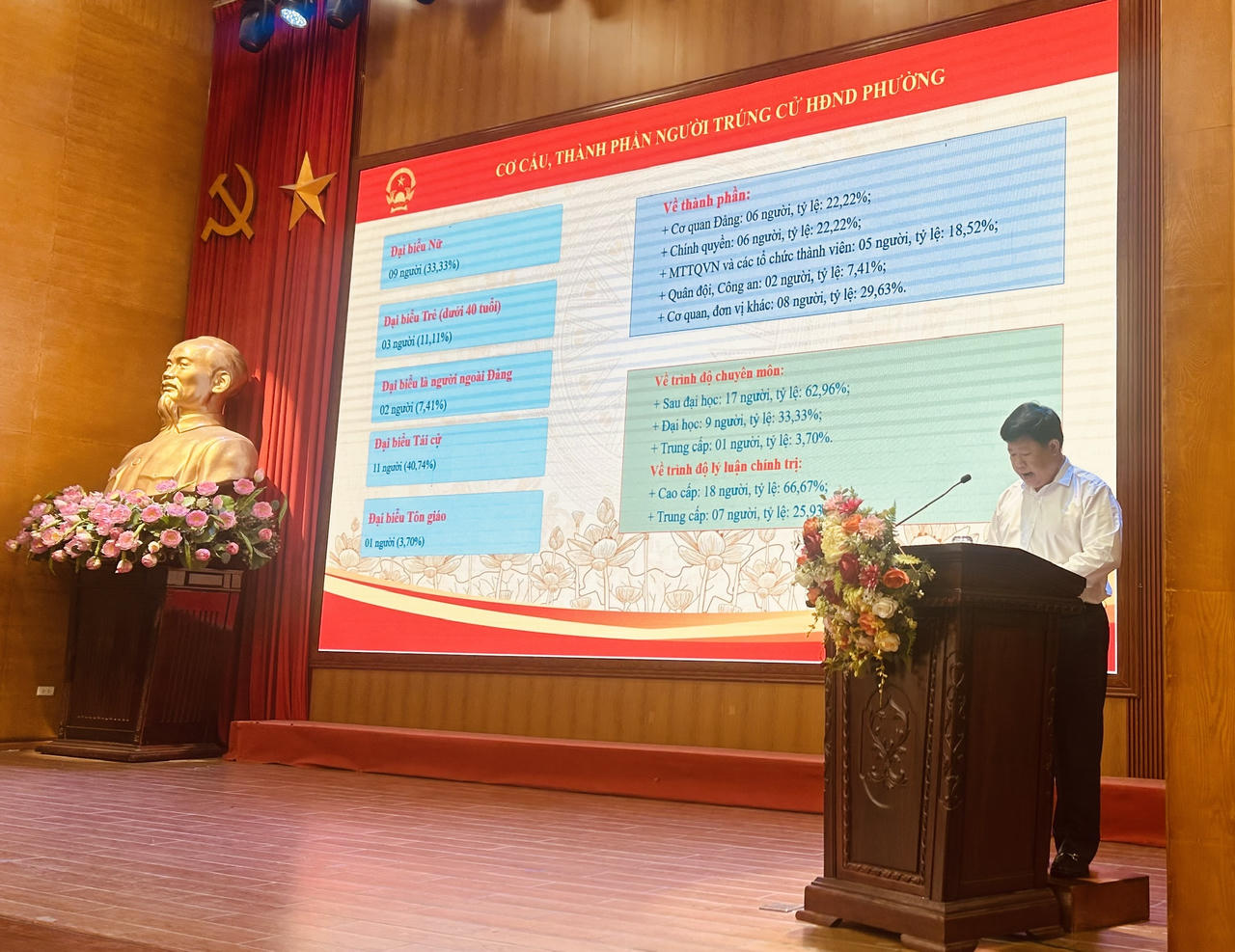 Phó Bí thư Đảng ủy, Chủ tịch UBND phường Tây Hồ Nguyễn Thanh Tịnh báo cáo tại hội nghị, Ủy ban Bầu cử phường Tây Hồ đã hoàn thành toàn diện các nhiệm vụ được giao (ảnh Thùy Dương).