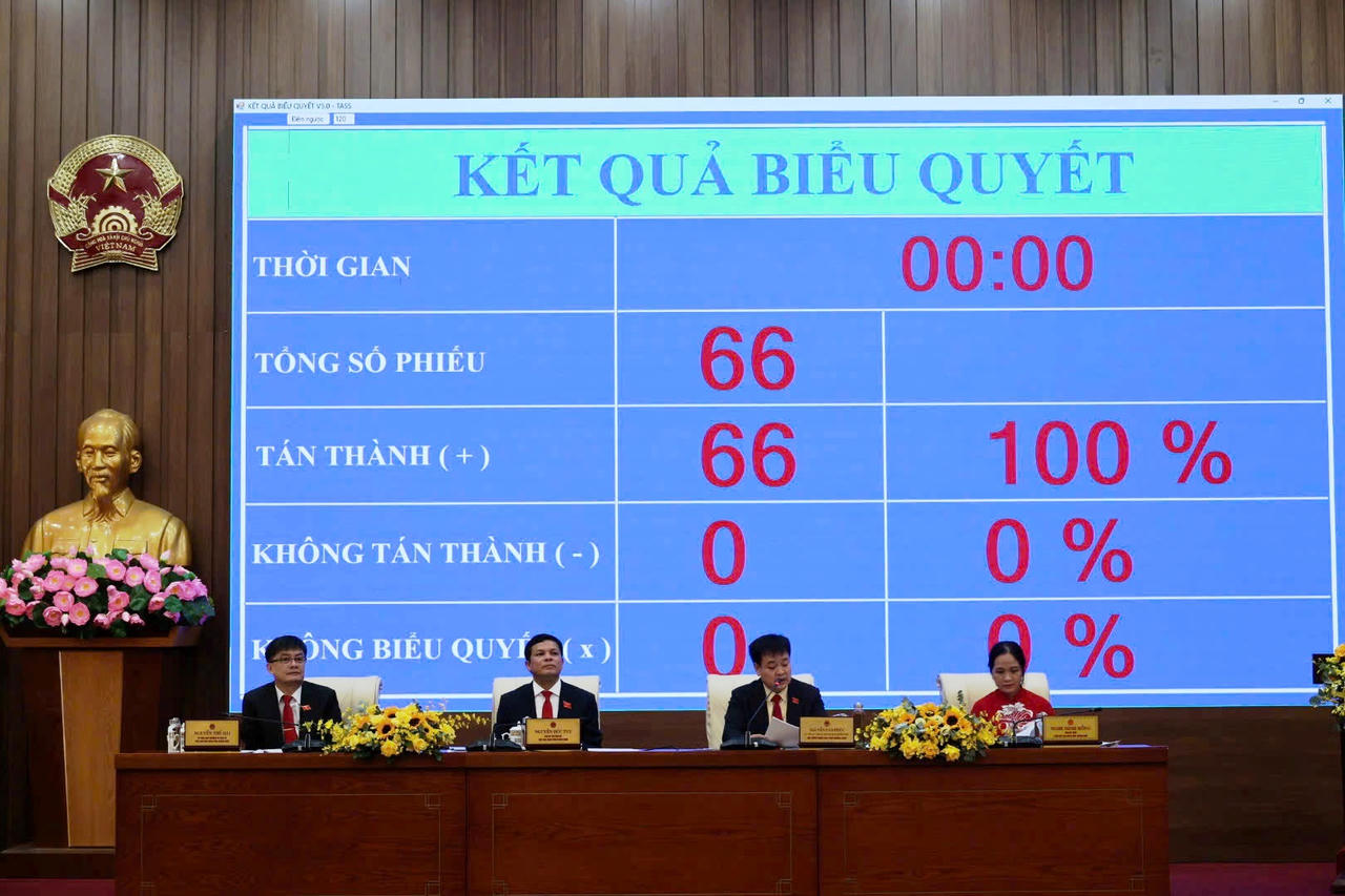 Các đại biểu có mặt đã bầu ông Nguyễn Đức Tuy giữ chức Chủ tịch HĐND tỉnh Quảng Ngãi nhiệm kỳ 2026 - 2031.