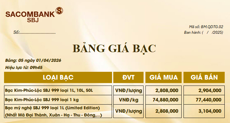 Giá bạc ngày 1/4: Bạc thế giới và trong nước cùng đi lên, neo ở mức khoảng 77 triệu đồng/kg