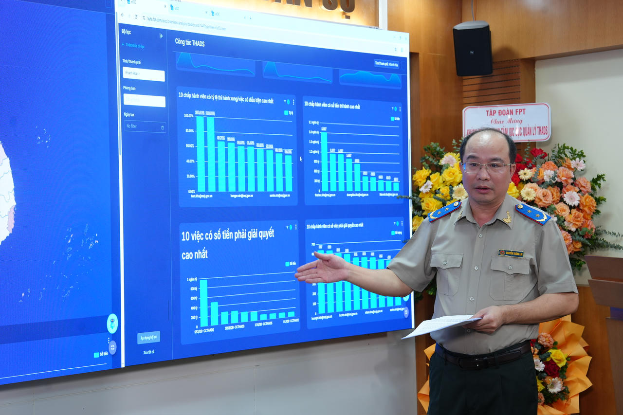 Cục trưởng Cục Quản lý THADS Nguyễn Thắng Lợi giới thiệu các tính năng.