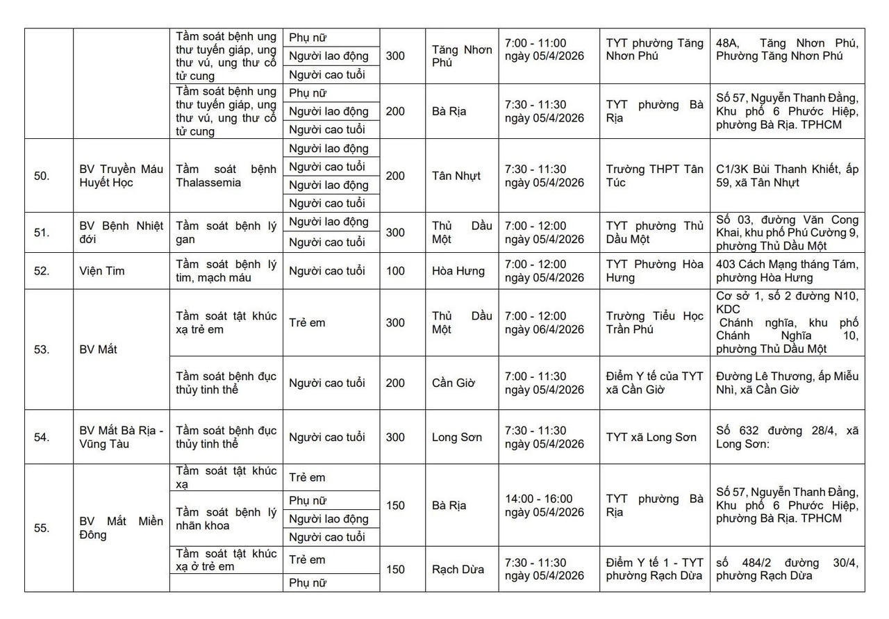 Nhiều hoạt động hưởng ứng Ngày Sức khỏe toàn dân 7/4