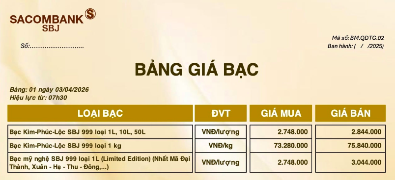 Giá bạc ngày 3/4: Bạc thế giới niêm yết quanh ngưỡng 73 USD/ounce, bạc miếng điều chỉnh giảm nhẹ