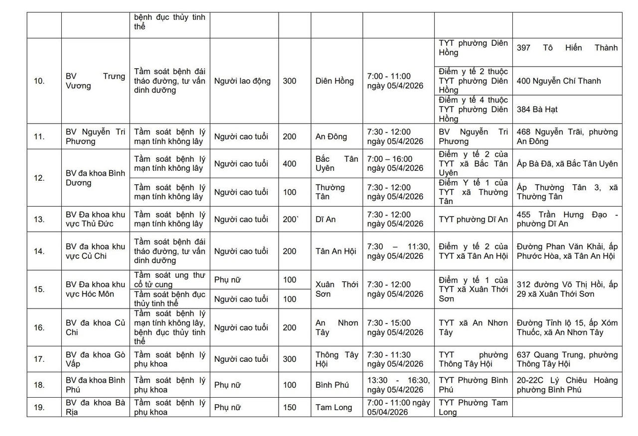 Nhiều hoạt động hưởng ứng Ngày Sức khỏe toàn dân 7/4