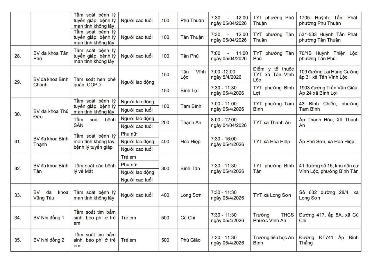 Nhiều hoạt động hưởng ứng Ngày Sức khỏe toàn dân 7/4