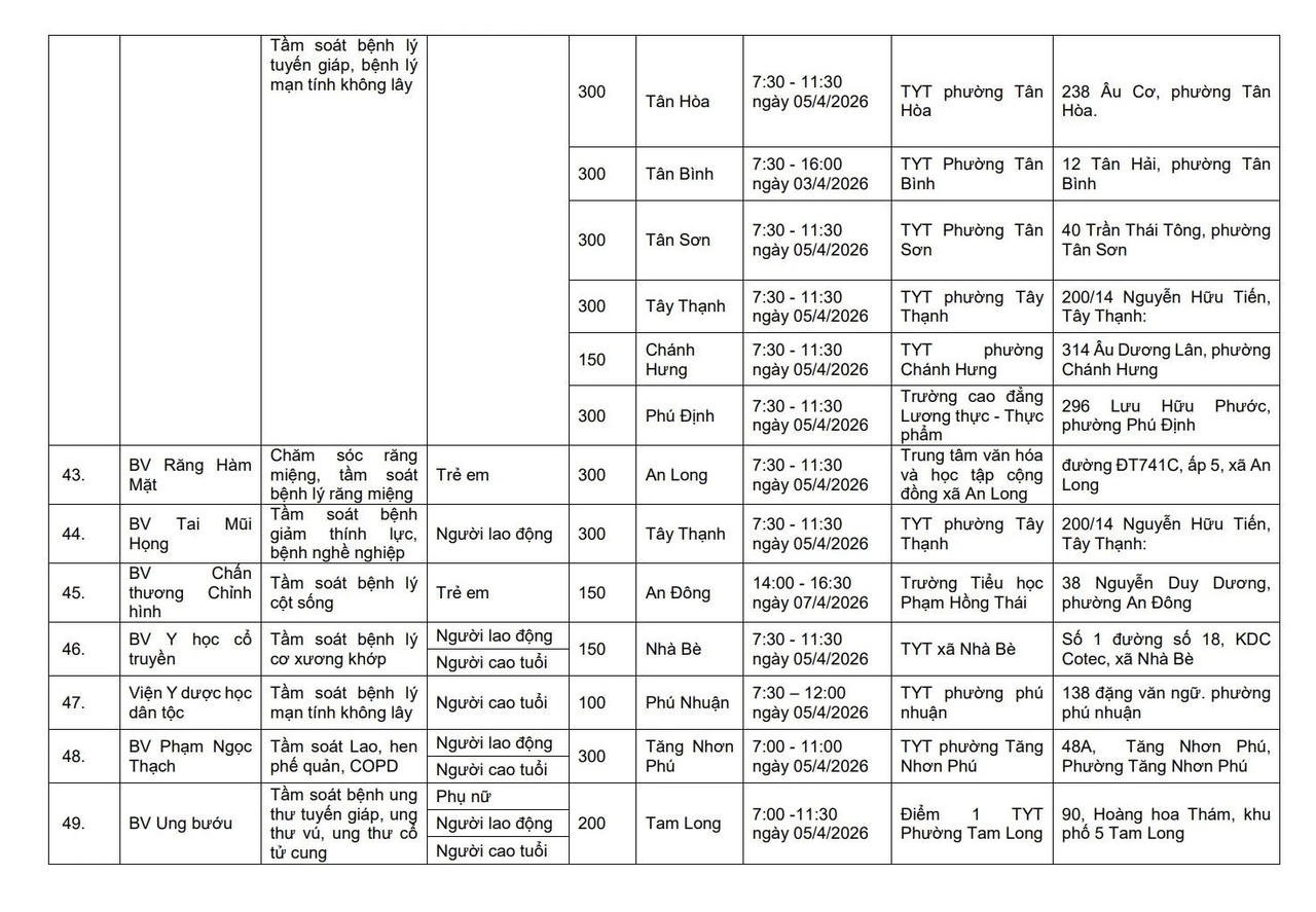 Nhiều hoạt động hưởng ứng Ngày Sức khỏe toàn dân 7/4