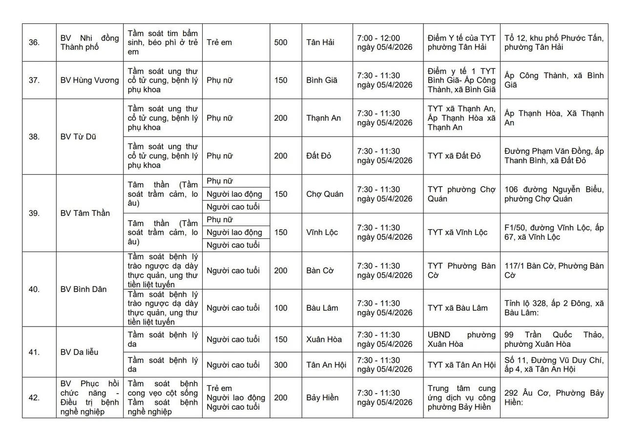 Nhiều hoạt động hưởng ứng Ngày Sức khỏe toàn dân 7/4