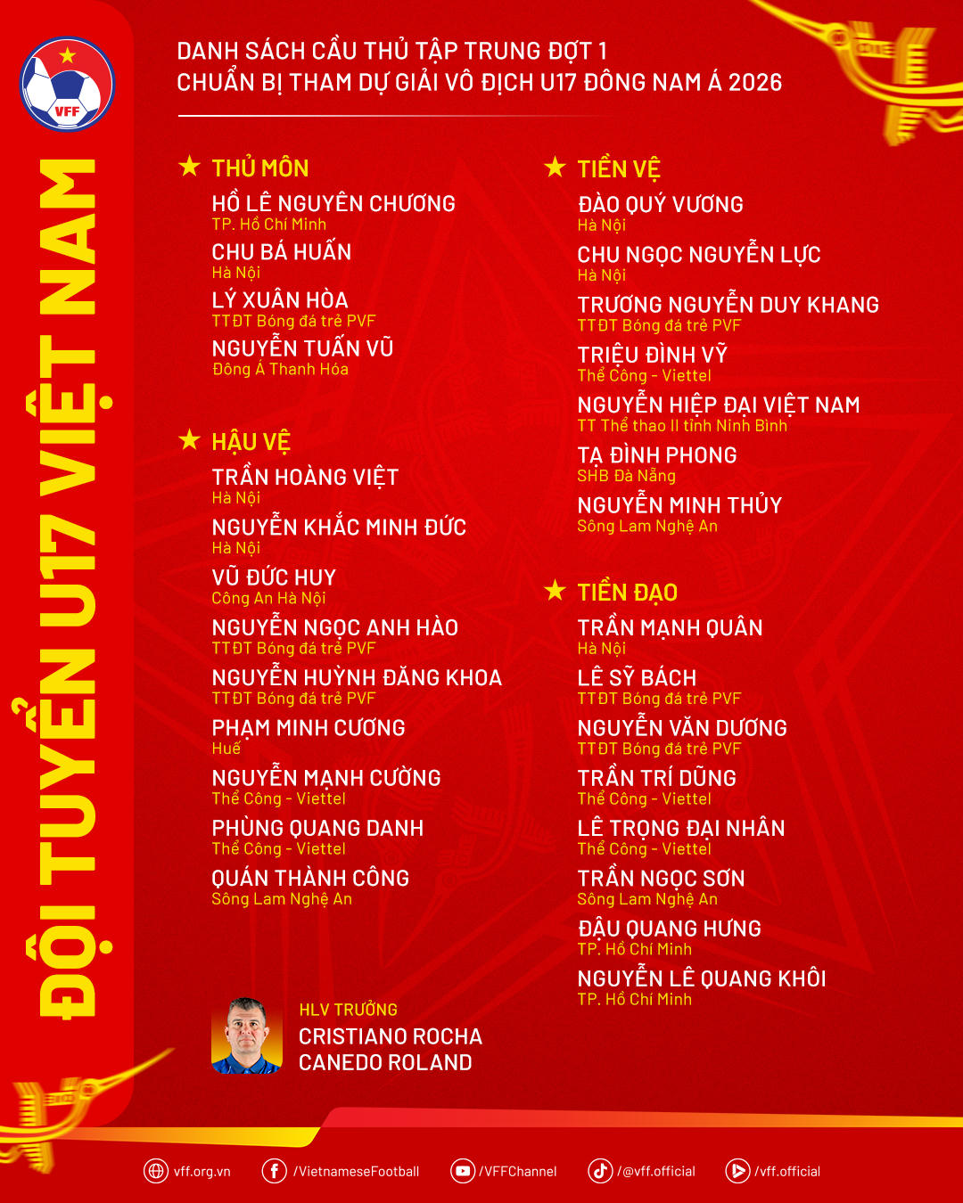 U17 Việt Nam rơi vào bảng đấu 'duyên nợ'