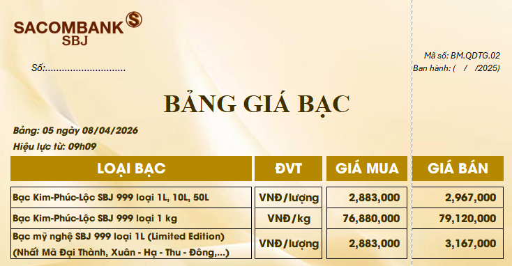 Giá bạc ngày 8/4: Bạc thế giới dao động biên độ hẹp, bạc trong nước tiến sát 3 triệu đồng/lượng