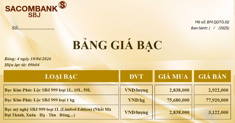 Giá bạc ngày 10/4: Bạc thế giới và trong nước cùng giảm nhẹ